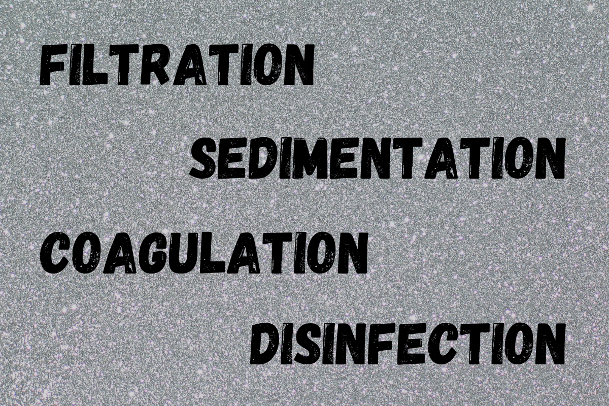 Coagulation Sedimentation Filtration Disinfection